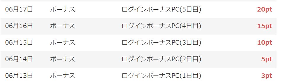 f:id:goutaro:20170620175541j:plain f:id:goutaro:20170620175541j:plain