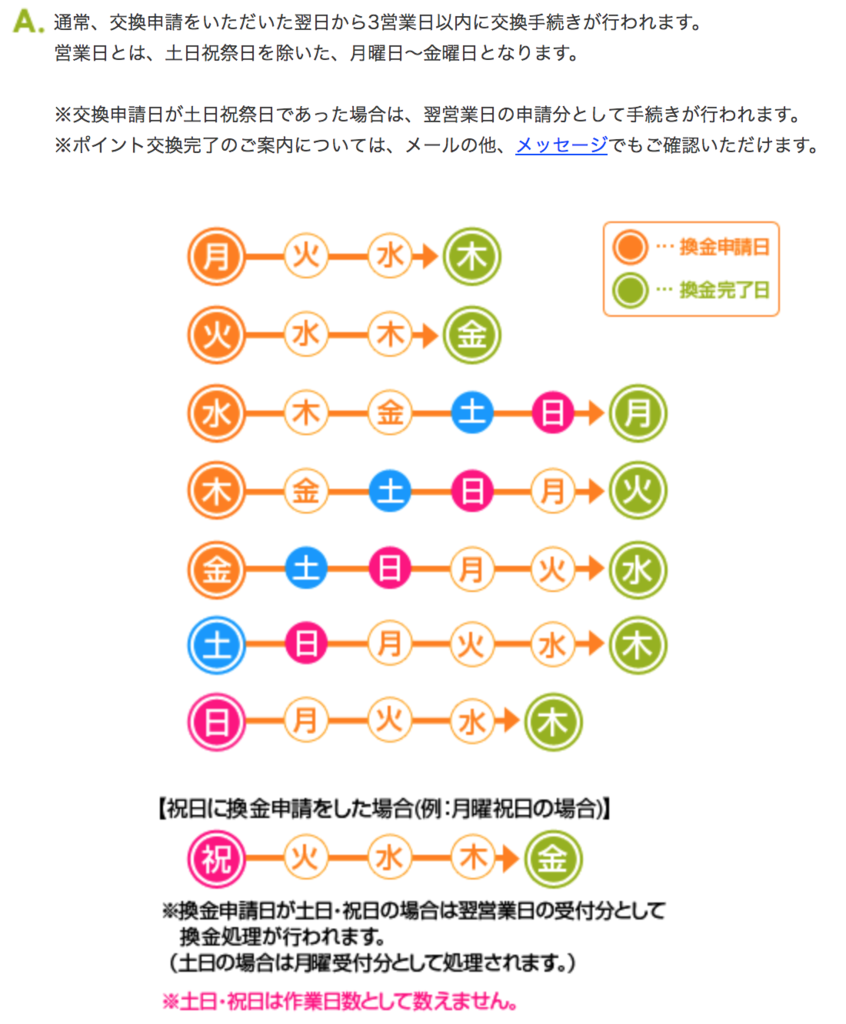 f:id:goutaro:20171013211411p:plain f:id:goutaro:20171013211411p:plain