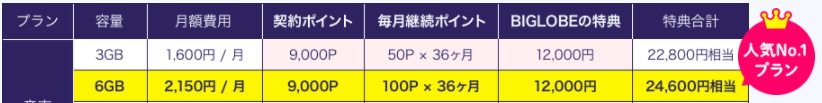 f:id:goutaro:20171029072241p:plain f:id:goutaro:20171029072241p:plain