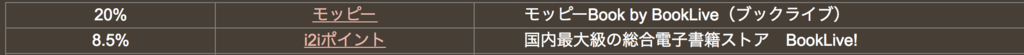 f:id:goutaro:20171201022833p:plain f:id:goutaro:20171201022833p:plain
