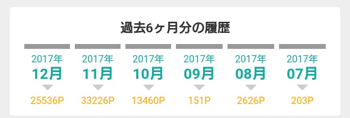 f:id:goutaro:20171219142103j:plain f:id:goutaro:20171219142103j:plain