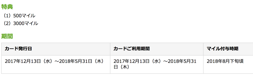 f:id:goutaro:20171222062629p:plain f:id:goutaro:20171222062629p:plain