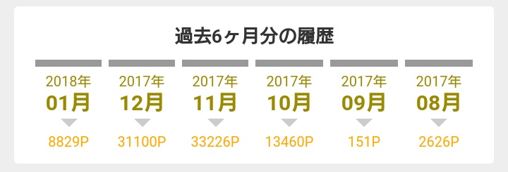 f:id:goutaro:20180101214540j:plain f:id:goutaro:20180101214540j:plain