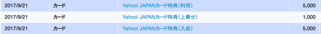 f:id:goutaro:20180102035411p:plain f:id:goutaro:20180102035411p:plain