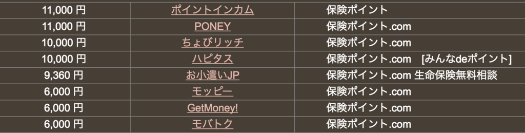 f:id:goutaro:20180120005315p:plain f:id:goutaro:20180120005315p:plain