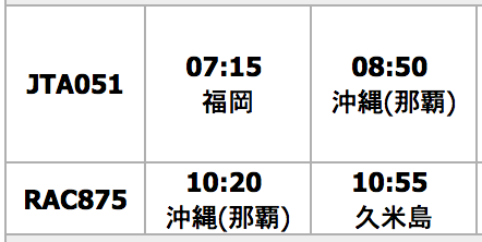 f:id:goutaro:20180123054327p:plain f:id:goutaro:20180123054327p:plain
