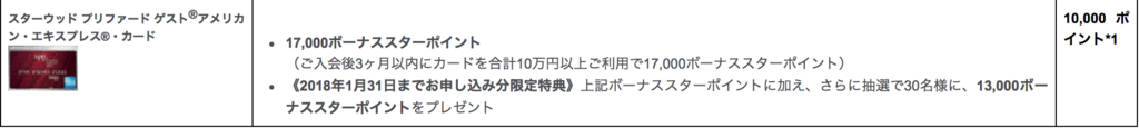 f:id:goutaro:20180130023537p:plain f:id:goutaro:20180130023537p:plain