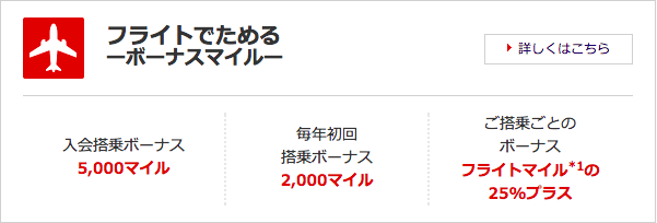 f:id:goutaro:20180205181451p:plain f:id:goutaro:20180205181451p:plain