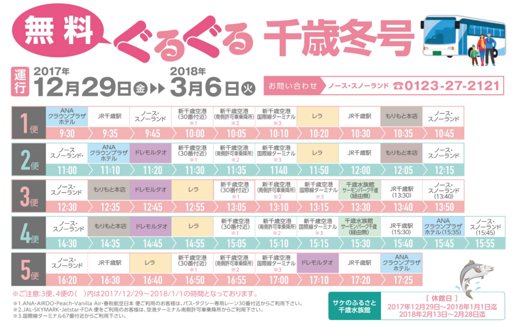 f:id:goutaro:20180207171122p:plain f:id:goutaro:20180207171122p:plain