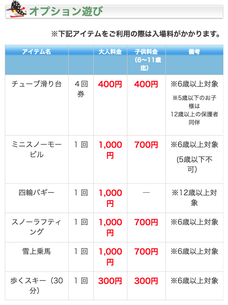f:id:goutaro:20180207171938p:plain f:id:goutaro:20180207171938p:plain