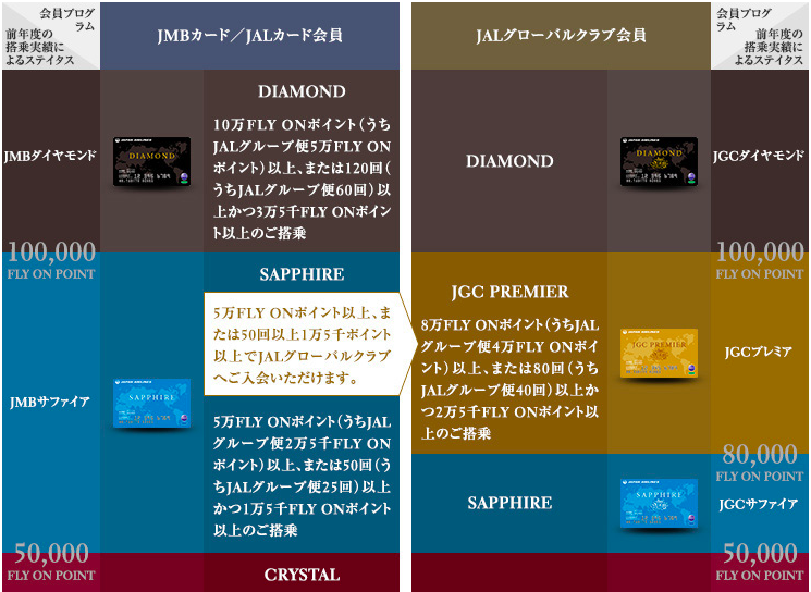 f:id:goutaro:20180220202421p:plain f:id:goutaro:20180220202421p:plain