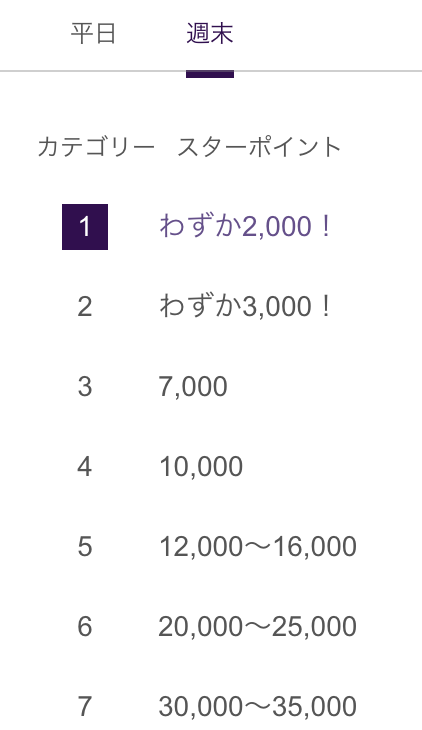 f:id:goutaro:20180309161134p:plain f:id:goutaro:20180309161134p:plain