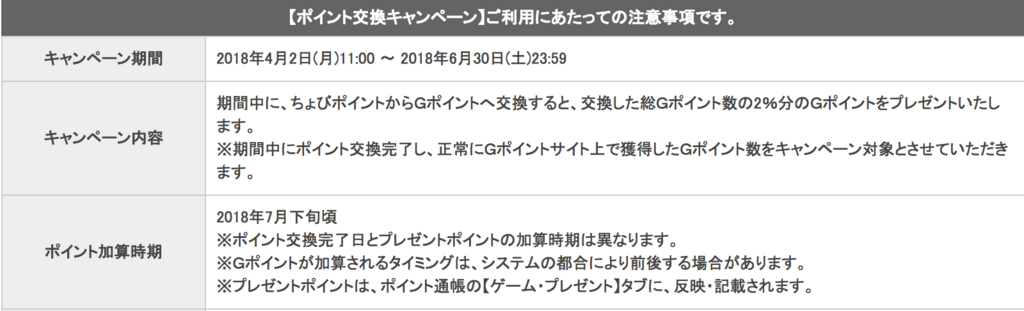 f:id:goutaro:20180402212455p:plain f:id:goutaro:20180402212455p:plain
