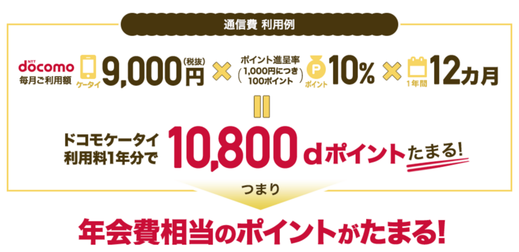 f:id:goutaro:20180417005006p:plain f:id:goutaro:20180417005006p:plain