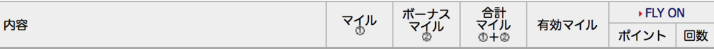 f:id:goutaro:20180417092646p:plain f:id:goutaro:20180417092646p:plain