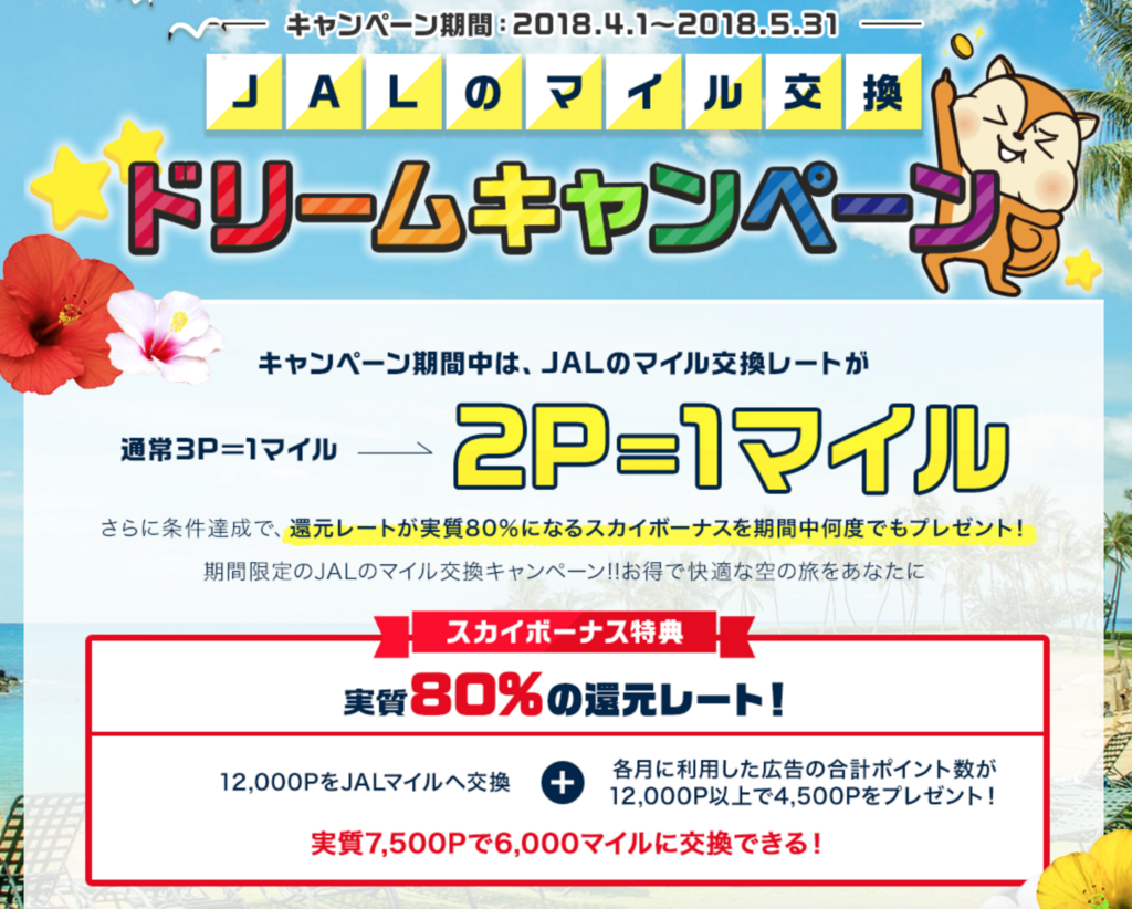 f:id:goutaro:20180425042147p:plain f:id:goutaro:20180425042147p:plain