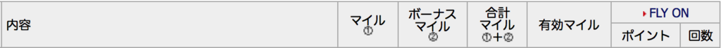 f:id:goutaro:20180509023230p:plain f:id:goutaro:20180509023230p:plain