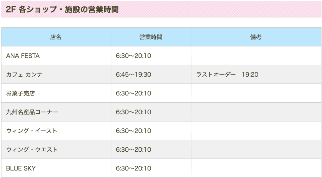 f:id:goutaro:20180510114731p:plain f:id:goutaro:20180510114731p:plain