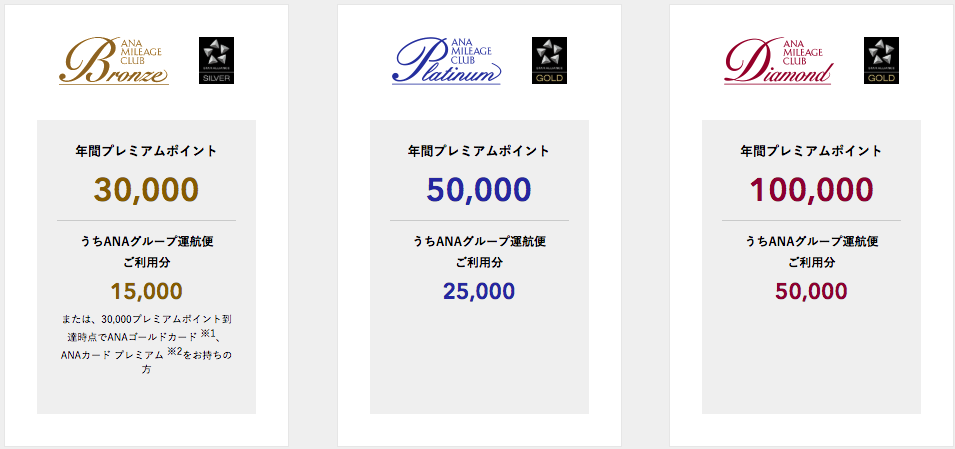 f:id:goutaro:20180510204307p:plain f:id:goutaro:20180510204307p:plain