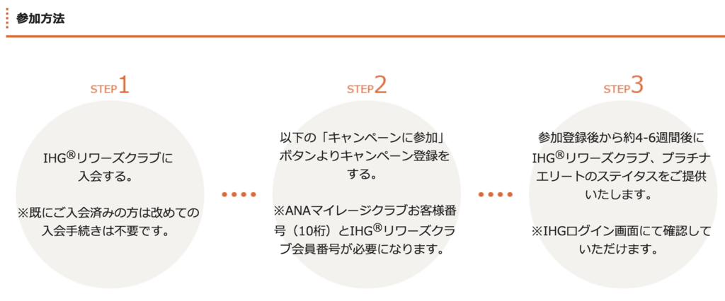 f:id:goutaro:20180510210503p:plain f:id:goutaro:20180510210503p:plain