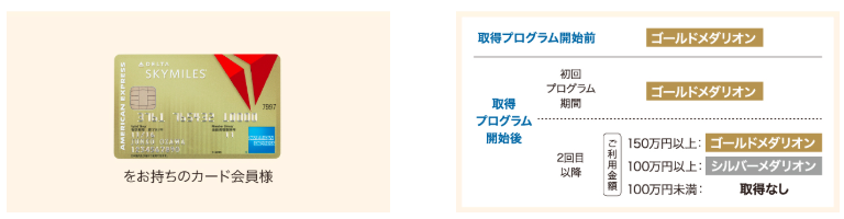 f:id:goutaro:20180514190311p:plain f:id:goutaro:20180514190311p:plain