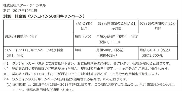 f:id:goutaro:20180516212945p:plain f:id:goutaro:20180516212945p:plain