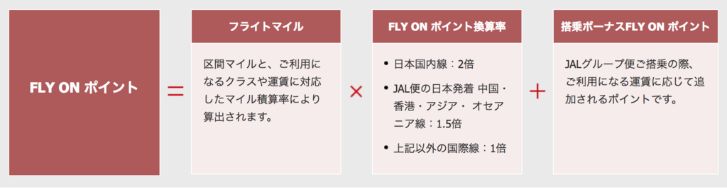 f:id:goutaro:20180520095022p:plain f:id:goutaro:20180520095022p:plain