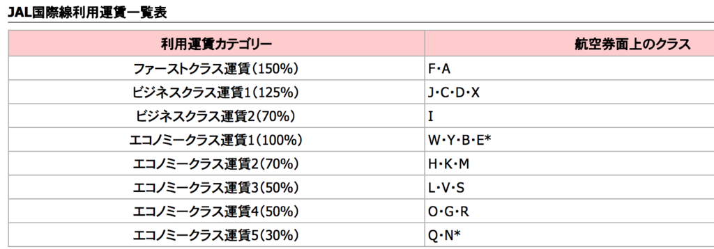 f:id:goutaro:20180520110917p:plain f:id:goutaro:20180520110917p:plain