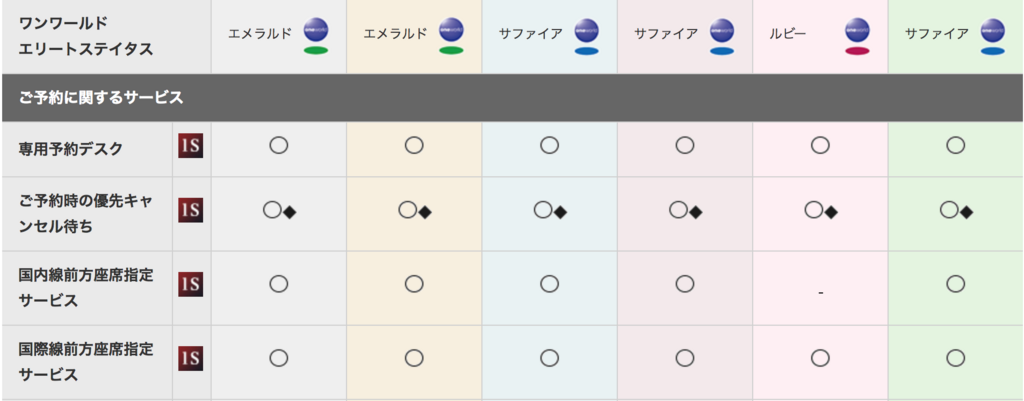 f:id:goutaro:20180520122956p:plain f:id:goutaro:20180520122956p:plain