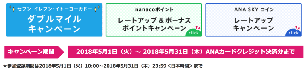 f:id:goutaro:20180524041510p:plain f:id:goutaro:20180524041510p:plain