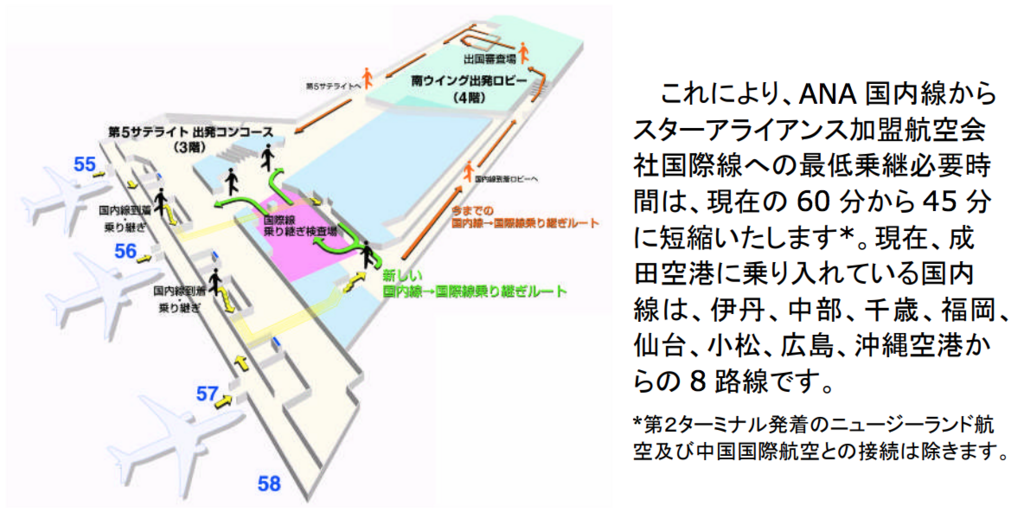 f:id:goutaro:20180524151115p:plain f:id:goutaro:20180524151115p:plain