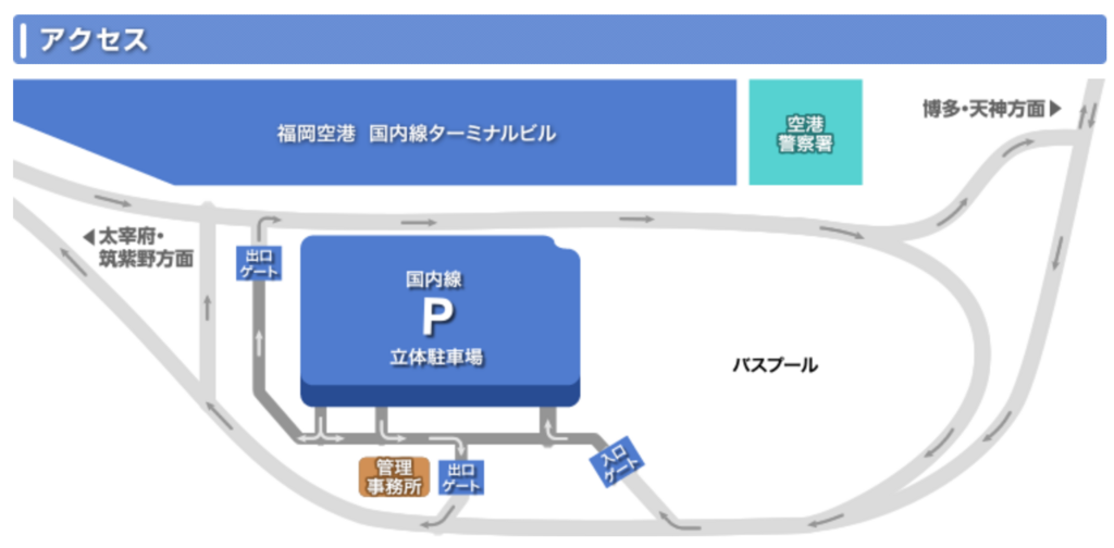 f:id:goutaro:20180527001307p:plain f:id:goutaro:20180527001307p:plain
