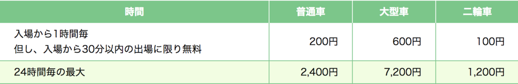 f:id:goutaro:20180527001404p:plain f:id:goutaro:20180527001404p:plain