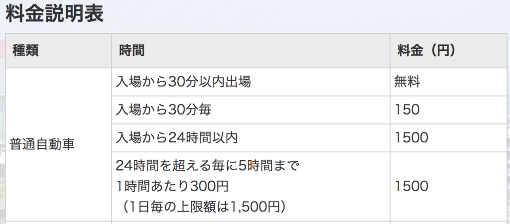 f:id:goutaro:20180527002123p:plain f:id:goutaro:20180527002123p:plain