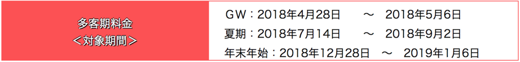f:id:goutaro:20180527002644p:plain f:id:goutaro:20180527002644p:plain