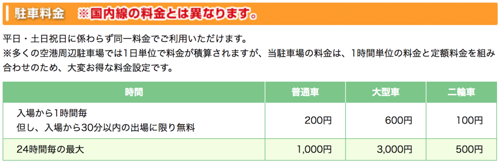 f:id:goutaro:20180527004259p:plain f:id:goutaro:20180527004259p:plain