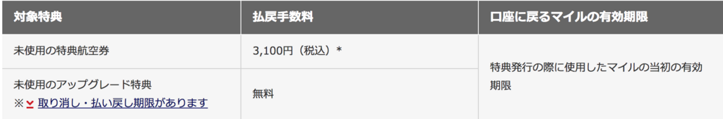 f:id:goutaro:20180530141724p:plain f:id:goutaro:20180530141724p:plain