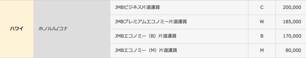 f:id:goutaro:20180530144936p:plain f:id:goutaro:20180530144936p:plain