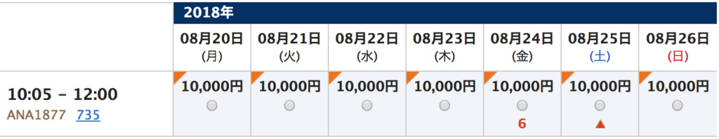 f:id:goutaro:20180602050229p:plain f:id:goutaro:20180602050229p:plain