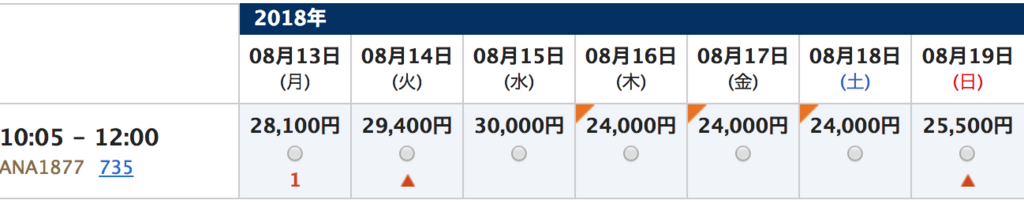 f:id:goutaro:20180602050319p:plain f:id:goutaro:20180602050319p:plain