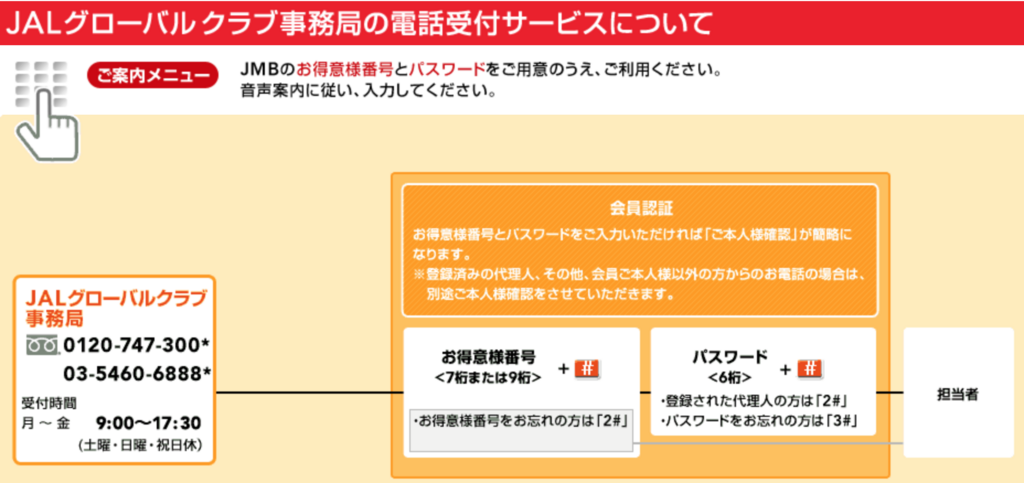 f:id:goutaro:20180609061419p:plain f:id:goutaro:20180609061419p:plain