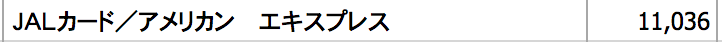 f:id:goutaro:20180609064829p:plain f:id:goutaro:20180609064829p:plain