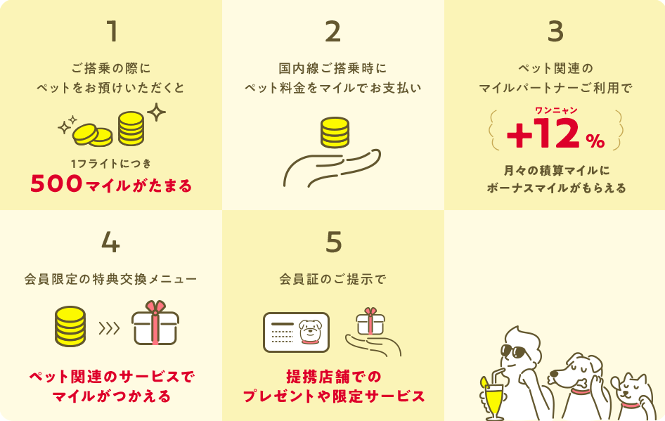 f:id:goutaro:20180612042041p:plain f:id:goutaro:20180612042041p:plain