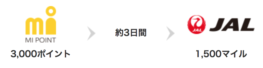 f:id:goutaro:20180704015948p:plain f:id:goutaro:20180704015948p:plain