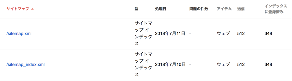 f:id:goutaro:20180711134014p:plain f:id:goutaro:20180711134014p:plain
