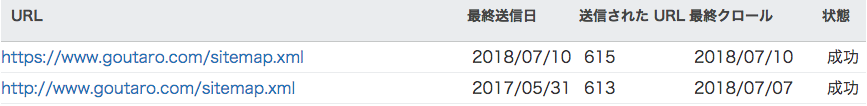 f:id:goutaro:20180711194950p:plain f:id:goutaro:20180711194950p:plain